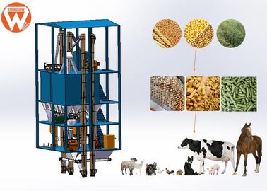 Малошумное поголовье кормит производственную установку лепешки для индустрии животноводства