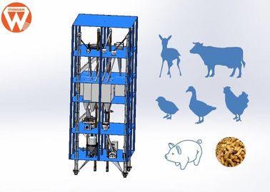 Инженеры чертежа производственной линии 10Т/Х 3Д лепешки корма для животных конструируют